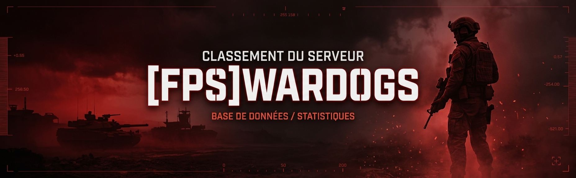 Classement du serveur [FPS]WARDOGS